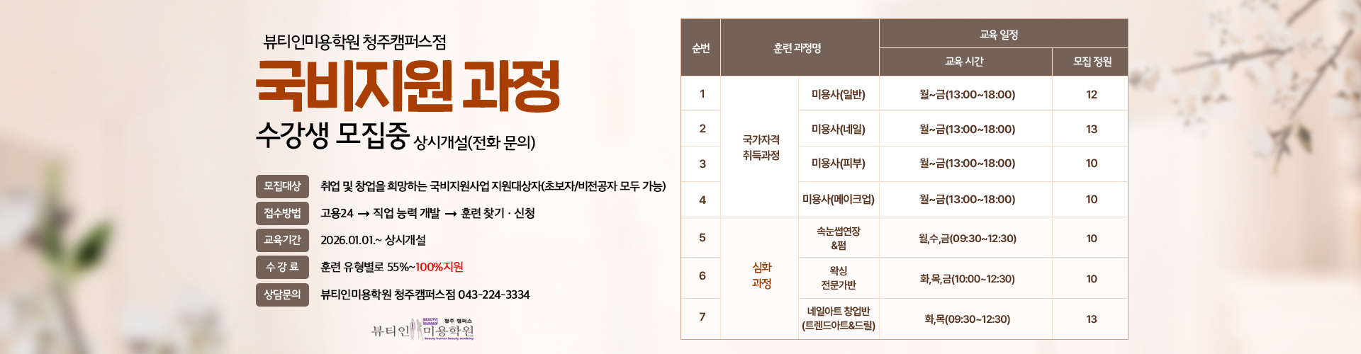 국비지원과정